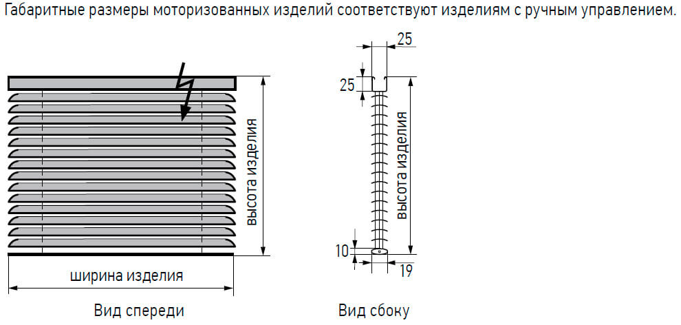 Горизонтальные жалюзи 25 мм